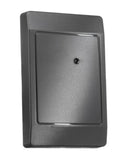 ThinLine II 5395 (HID)