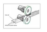 MX00689 Slide Driver Wheels-Hysecurity - trinitygate - 2